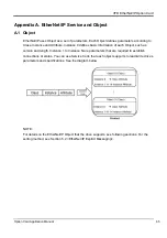 Предварительный просмотр 65 страницы Delta CMC-EIP01 Applications Manual