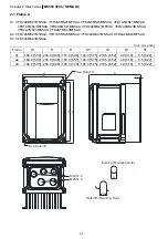 Предварительный просмотр 20 страницы Delta Compact Drive MS300 IP66/NEMA 4X Series User Manual