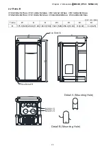 Предварительный просмотр 21 страницы Delta Compact Drive MS300 IP66/NEMA 4X Series User Manual