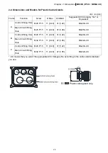 Предварительный просмотр 23 страницы Delta Compact Drive MS300 IP66/NEMA 4X Series User Manual