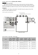 Предварительный просмотр 58 страницы Delta Compact Drive MS300 IP66/NEMA 4X Series User Manual