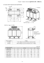 Предварительный просмотр 61 страницы Delta Compact Drive MS300 IP66/NEMA 4X Series User Manual