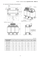 Предварительный просмотр 63 страницы Delta Compact Drive MS300 IP66/NEMA 4X Series User Manual