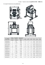 Предварительный просмотр 65 страницы Delta Compact Drive MS300 IP66/NEMA 4X Series User Manual