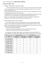 Предварительный просмотр 66 страницы Delta Compact Drive MS300 IP66/NEMA 4X Series User Manual