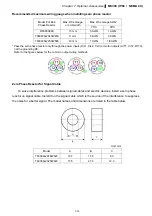 Предварительный просмотр 69 страницы Delta Compact Drive MS300 IP66/NEMA 4X Series User Manual