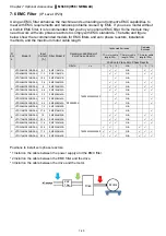 Предварительный просмотр 70 страницы Delta Compact Drive MS300 IP66/NEMA 4X Series User Manual