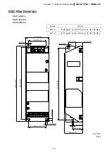 Предварительный просмотр 71 страницы Delta Compact Drive MS300 IP66/NEMA 4X Series User Manual