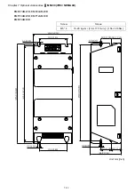 Предварительный просмотр 72 страницы Delta Compact Drive MS300 IP66/NEMA 4X Series User Manual