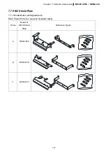 Предварительный просмотр 73 страницы Delta Compact Drive MS300 IP66/NEMA 4X Series User Manual