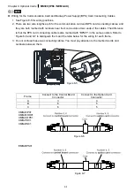 Предварительный просмотр 94 страницы Delta Compact Drive MS300 IP66/NEMA 4X Series User Manual