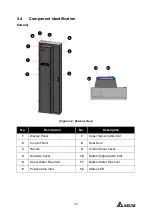 Предварительный просмотр 15 страницы Delta CoolDoor User Manual