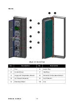 Предварительный просмотр 16 страницы Delta CoolDoor User Manual