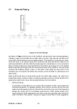 Предварительный просмотр 26 страницы Delta CoolDoor User Manual