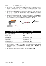 Предварительный просмотр 30 страницы Delta CoolDoor User Manual