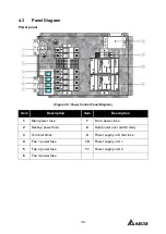 Предварительный просмотр 39 страницы Delta CoolDoor User Manual