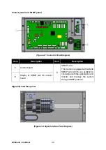 Предварительный просмотр 40 страницы Delta CoolDoor User Manual