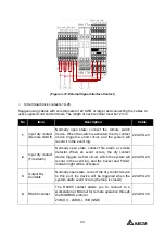 Предварительный просмотр 43 страницы Delta CoolDoor User Manual