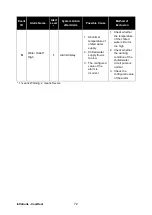 Предварительный просмотр 72 страницы Delta CoolDoor User Manual