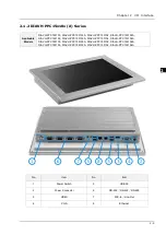 Preview for 24 page of Delta Core i3 Series Operation Manual