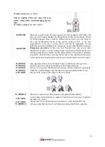 Предварительный просмотр 15 страницы Delta CP.0.DPS Series Operation Manual