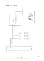 Предварительный просмотр 35 страницы Delta CP.0.DPS Series Operation Manual