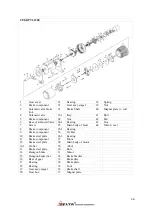 Предварительный просмотр 36 страницы Delta CP.0.DPS Series Operation Manual