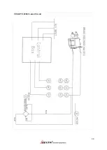 Предварительный просмотр 39 страницы Delta CP.0.DPS Series Operation Manual