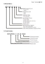 Preview for 12 page of Delta CP2000 Series User Manual