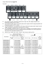 Preview for 89 page of Delta CP2000 Series User Manual