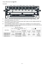 Preview for 91 page of Delta CP2000 Series User Manual