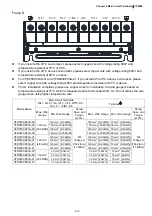 Preview for 92 page of Delta CP2000 Series User Manual