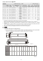 Preview for 113 page of Delta CP2000 Series User Manual