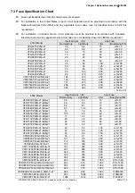 Preview for 120 page of Delta CP2000 Series User Manual