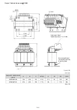 Preview for 155 page of Delta CP2000 Series User Manual