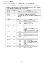 Preview for 261 page of Delta CP2000 Series User Manual