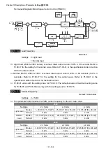 Preview for 369 page of Delta CP2000 Series User Manual