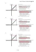 Preview for 418 page of Delta CP2000 Series User Manual