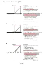 Preview for 421 page of Delta CP2000 Series User Manual