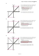 Preview for 426 page of Delta CP2000 Series User Manual