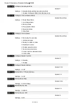 Preview for 521 page of Delta CP2000 Series User Manual