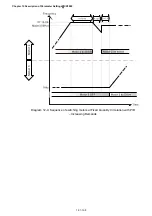 Preview for 533 page of Delta CP2000 Series User Manual