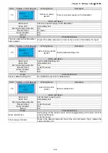 Preview for 594 page of Delta CP2000 Series User Manual