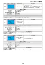 Preview for 600 page of Delta CP2000 Series User Manual