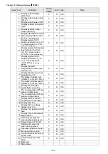 Preview for 671 page of Delta CP2000 Series User Manual