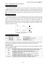 Preview for 710 page of Delta CP2000 Series User Manual