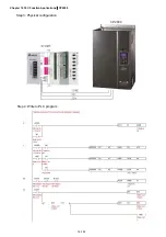 Preview for 835 page of Delta CP2000 Series User Manual