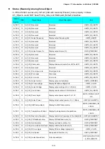 Preview for 854 page of Delta CP2000 Series User Manual