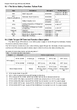 Preview for 859 page of Delta CP2000 Series User Manual