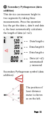 Preview for 12 page of Delta CS-LDM-30M User Manual